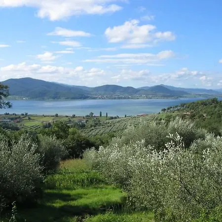 La Frontiera Casa vacanze *